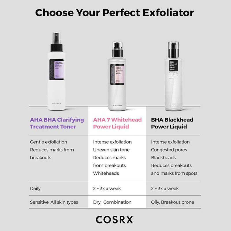 COSRX - BHA Blackhead Power Liquid